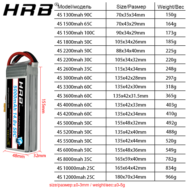 4S Lipo Battery 14.8V 6000Mah - Akumulator litowy HRB 4S 14.8V 5000mAh